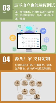 車(chē)牌識(shí)別 道閘一體機(jī) 真地樂(lè)地小區(qū)智能停車(chē)場(chǎng)車(chē)輛收費(fèi)管理系統(tǒng)