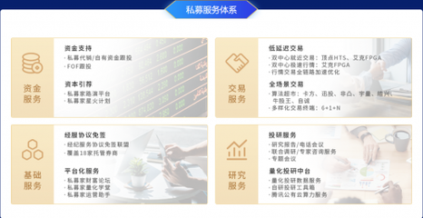 榮耀與共,巔峰再躍!東北證券第二屆"金盞杯"私募星工廠計(jì)劃第一季度獲獎(jiǎng)名單已揭曉!