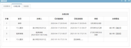 山東濟(jì)南高校科研管理系統(tǒng)平臺(tái)廠家建設(shè)咨詢服務(wù)中心