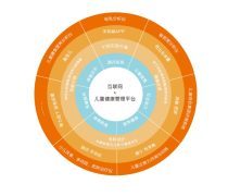 【互聯(lián)網(wǎng)產(chǎn)品庫】_價格/圖片/廠家_互聯(lián)網(wǎng)第8頁 - 產(chǎn)品庫