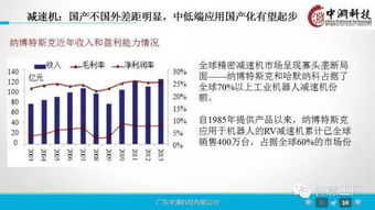 一組超贊的工業(yè)4.0及機(jī)器人深度研究ppt