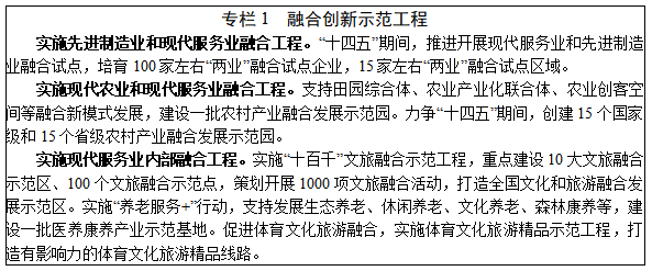 深化信息系統(tǒng)集成服務，賦能“十四五”服務業(yè)高質量發(fā)展