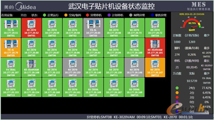 智造信息化助力美的打造武漢智能工廠 信息系統(tǒng)集成服務的戰(zhàn)略價值